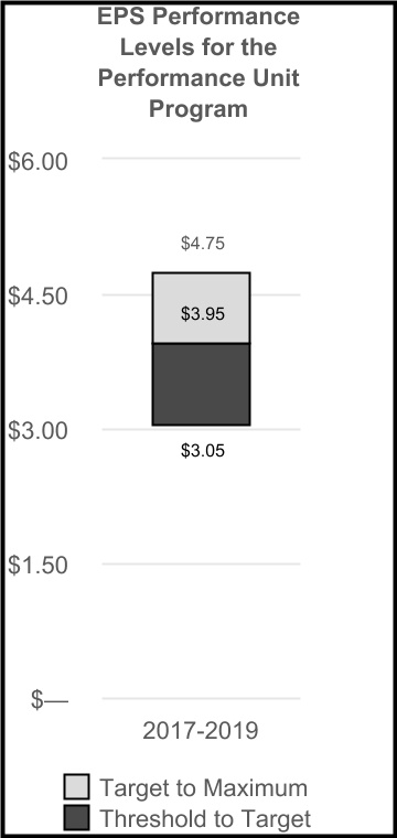 chart-90da517c266b467ea4f1a.jpg